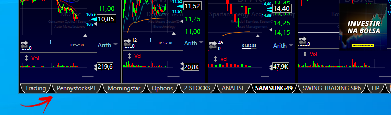 Abas no TC2000