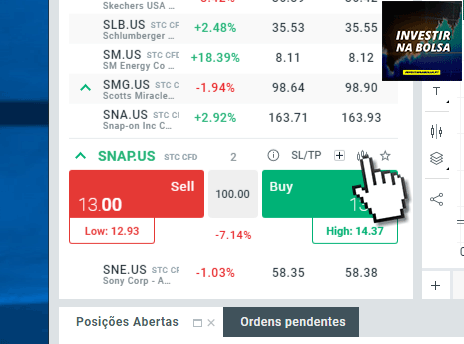 Abrir gráfico das ações SNAP