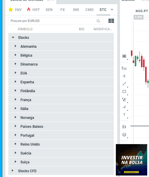 Ações disponíveis na corretora XTB