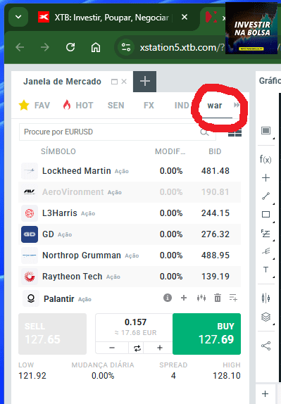Ações de Defesa na corretora XTB