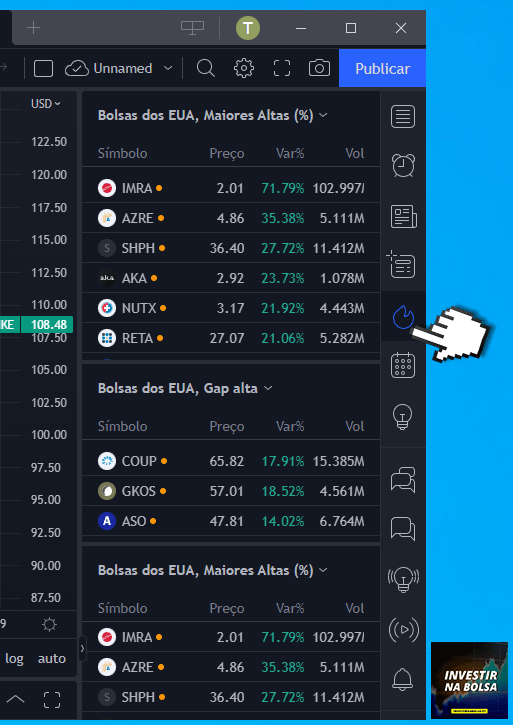 Ações em destaque