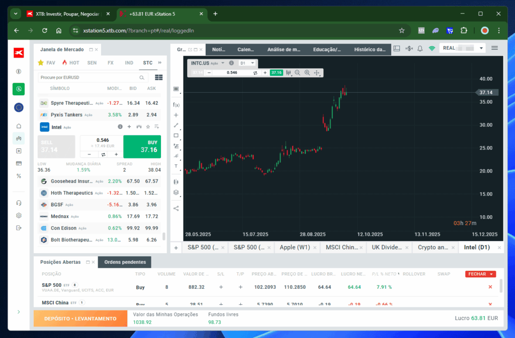 Ações da Intel na plataforma da XTB