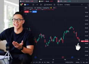 Análise TradingView