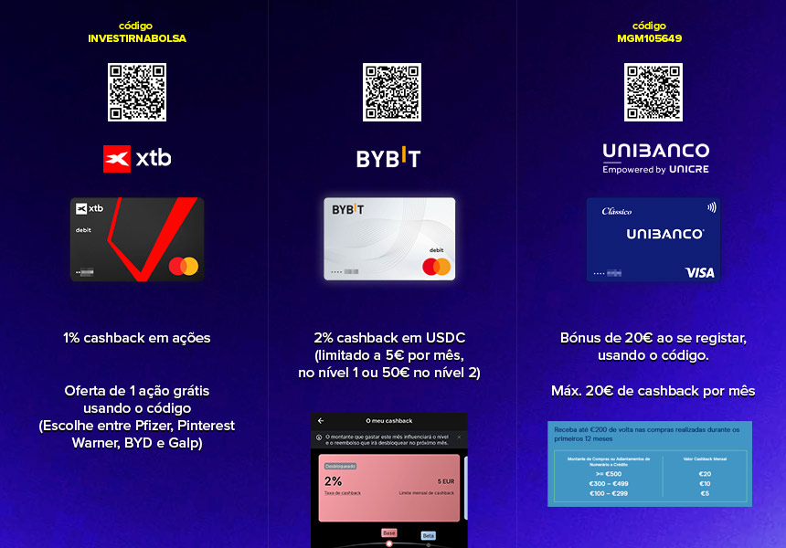 Cartões cashback para duplo cashback na Amazon