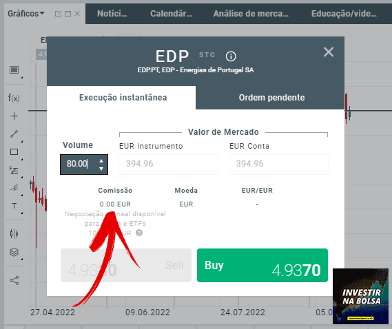 Comissão da corretora XTB para comprar e vender ações