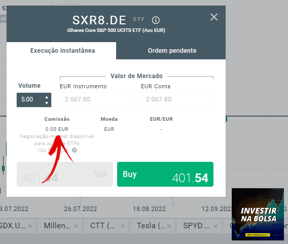 Comissão para comprar e vender ETFs na corretora XTB