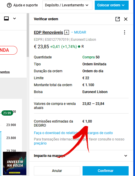 Comissões cobradas pela DEGIRO na plataforma web