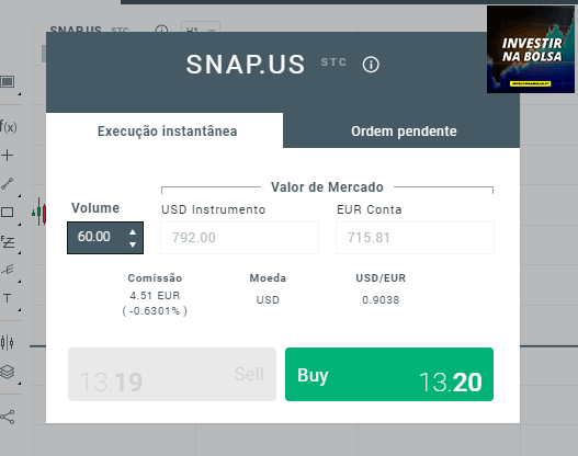 Como comprar ações SNAP