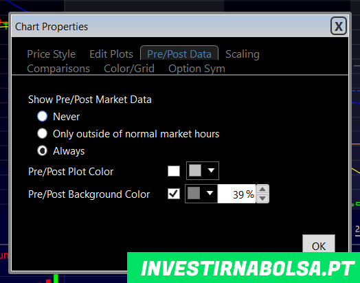 Pre-market e After-market no programa TC2000