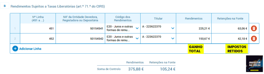 Como declarar dividendos nacionais IRS