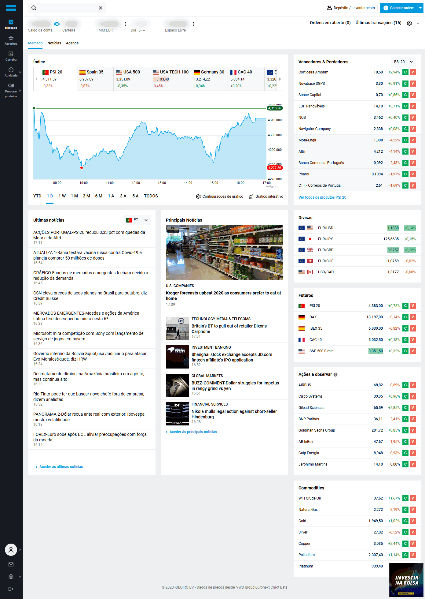 Como funciona a corretora DEGIRO - página inicial do investidor