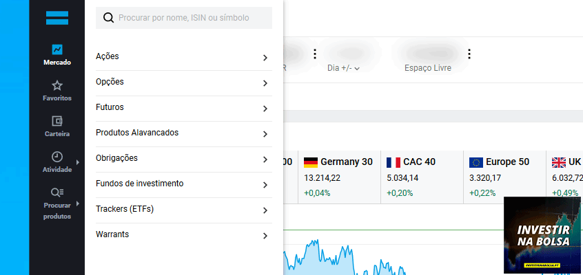 Como funciona a corretora DEGIRO - Produtos disponíveis