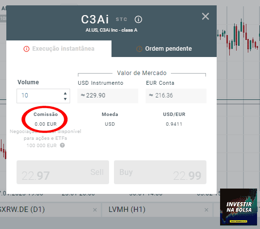 Como investir em ações IA na corretora XTB