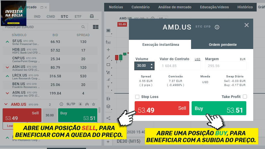 Como negociar cfds de ações na XTB