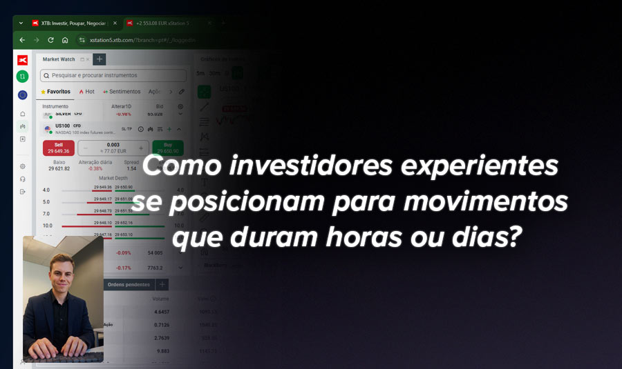 Como negociar CFDs de futuros do NASDAQ-100