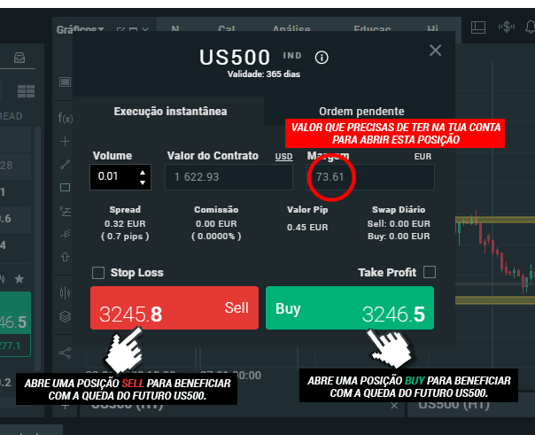 Como negociar futuros US500