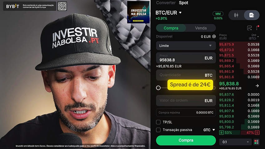 comprar bitcoin na app Bybit