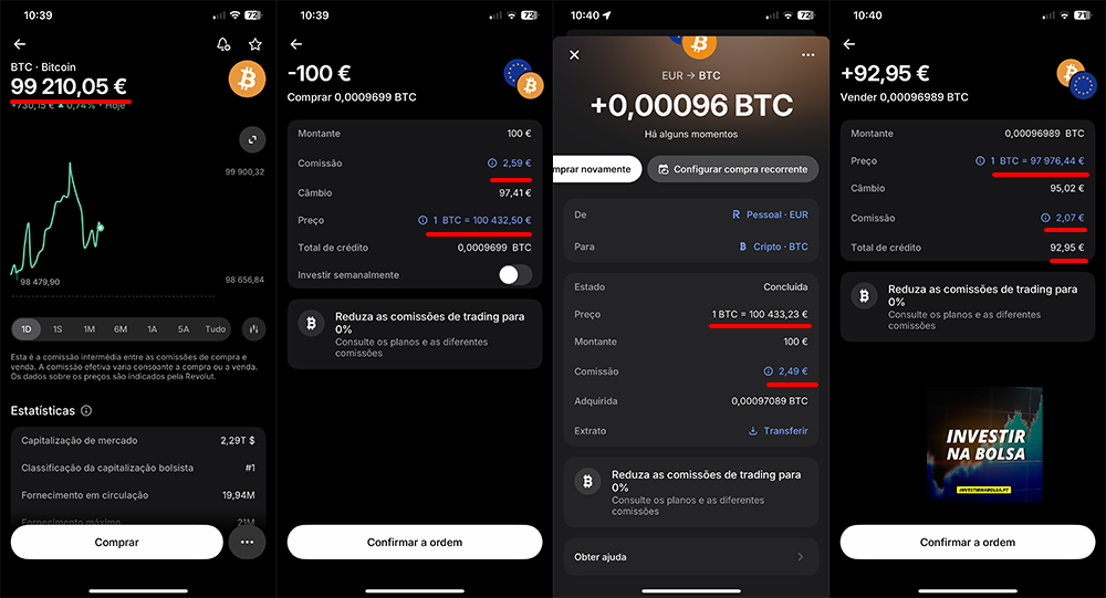 Resultado de comprar Bitcoins na Revolut