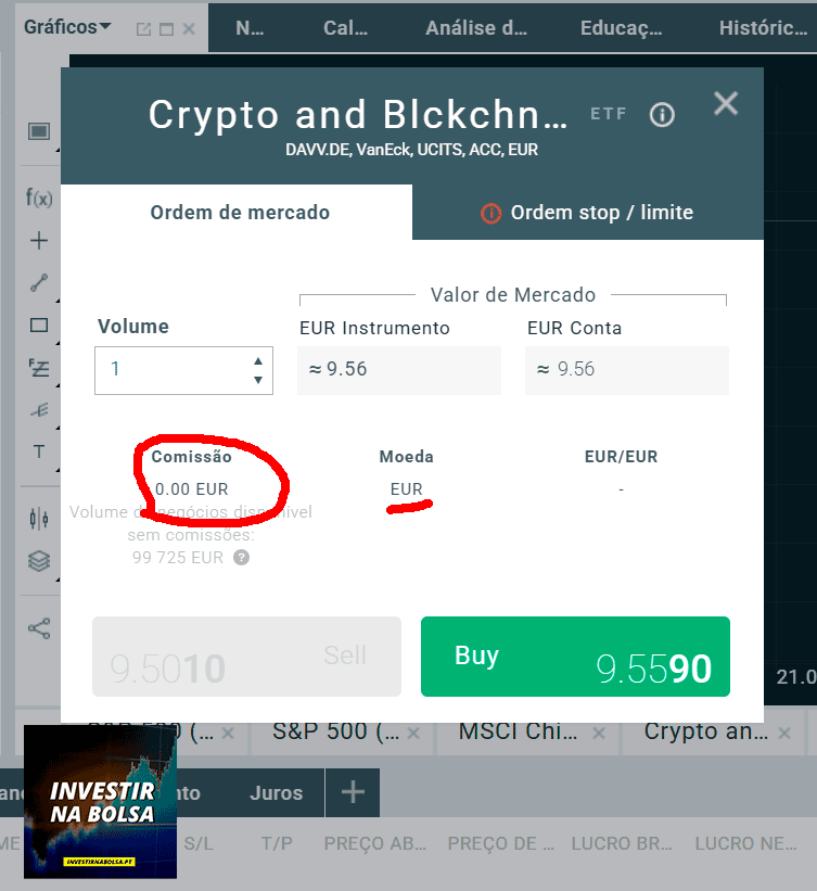 Comprar ETF 10 euros