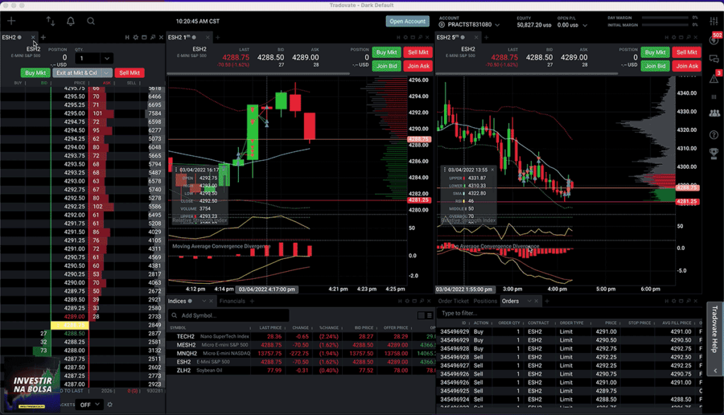 Conta trading na prop firm TopStep