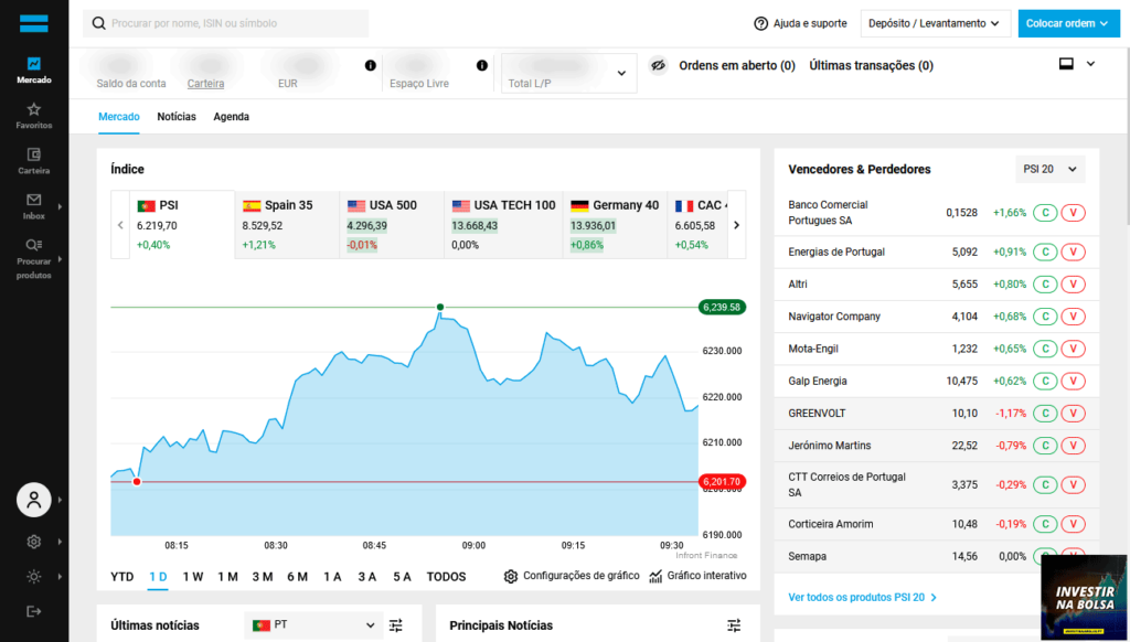 Corretora DEGIRO Bolsa Portuguesa