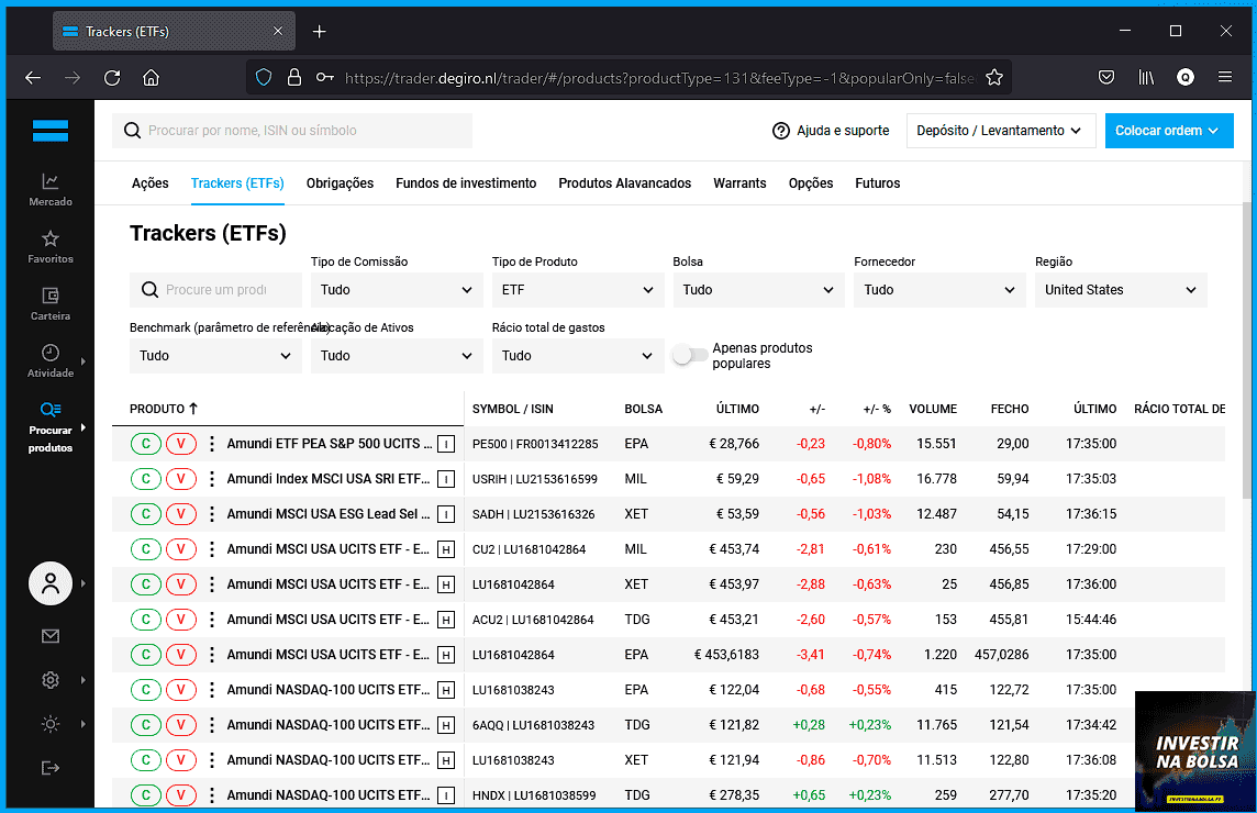 ETFs disponíveis na corretora DEGIRO