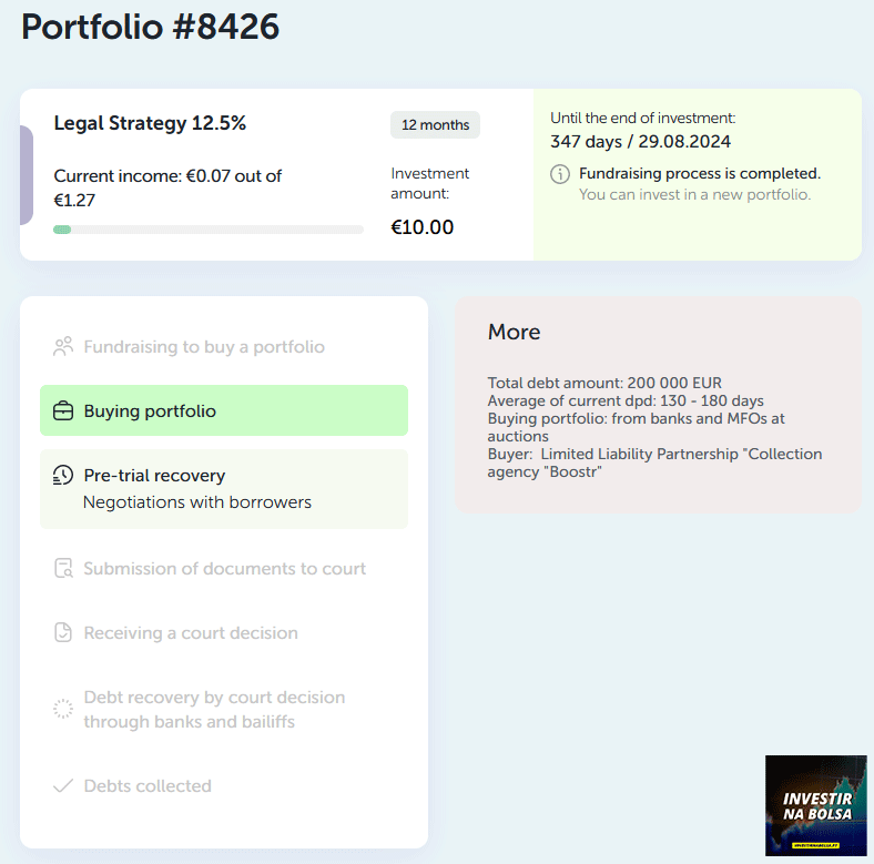 Detalhes da estratégia de investimento escolhida na Nibble Finance