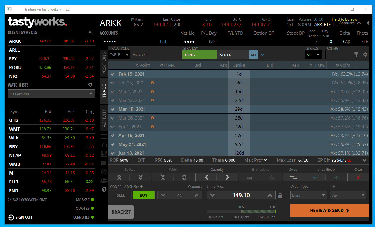 Comprar ETF ARK na Tastyworks