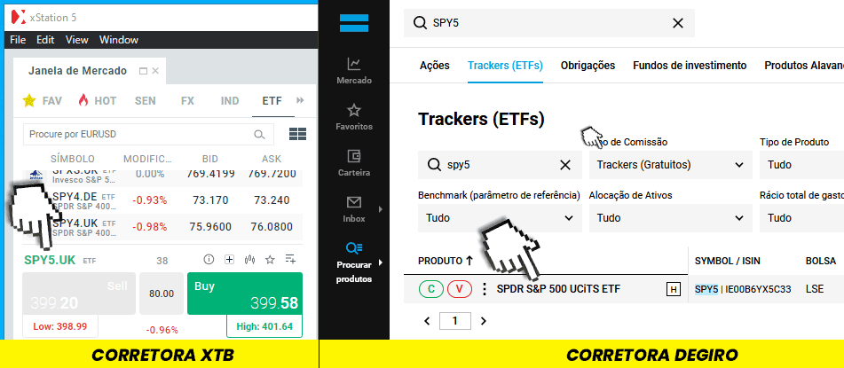 ETF SPY5 na corretora XTB e DEGIRO