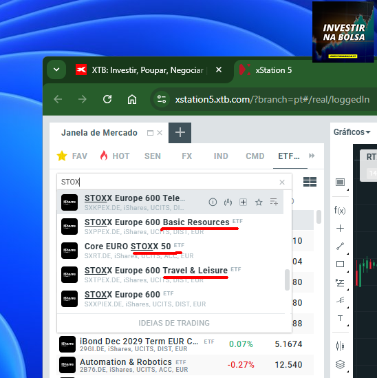 ETFs alternativos do índice STOXX 600