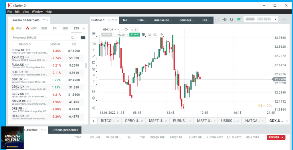 ETFs na corretora XTB