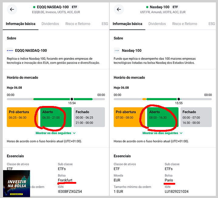 ETFs cotados na Bolsa de Valores de Frankfurt, na Alemanha, tem um horário de negociação alargado.