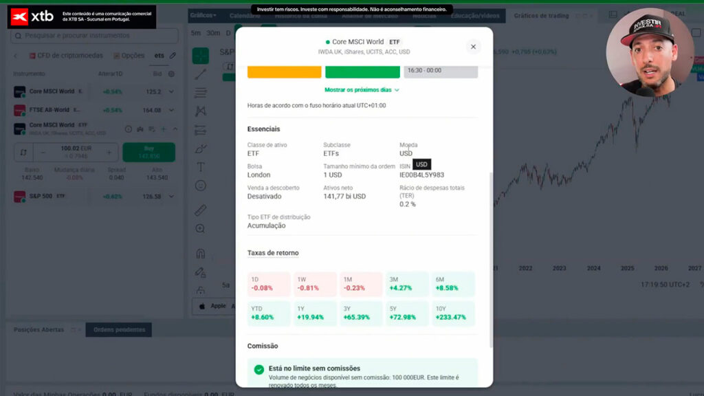iShares Core MSCI World UCITS ETF Acc (IWDA)