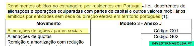 Explicação do Anexo J