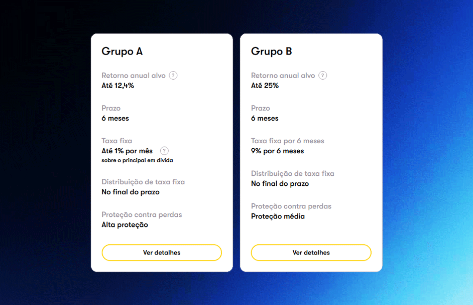 Diferenças entre os grupos A e B na Scramble