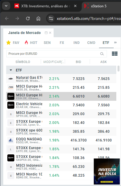 Instrumentos financeiros disponíveis na corretora XTB