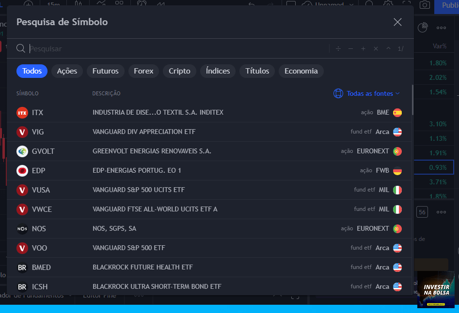 Instrumentos financeiros disponíveis no TradingView