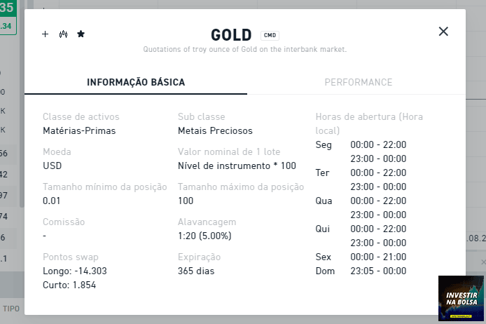 Negociar o CFD de Ouro na XTB