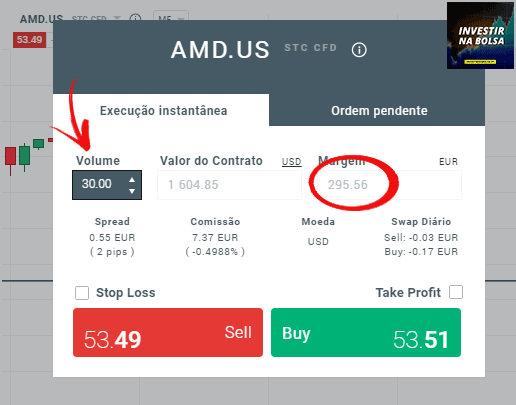 Negociar CFDs de ações