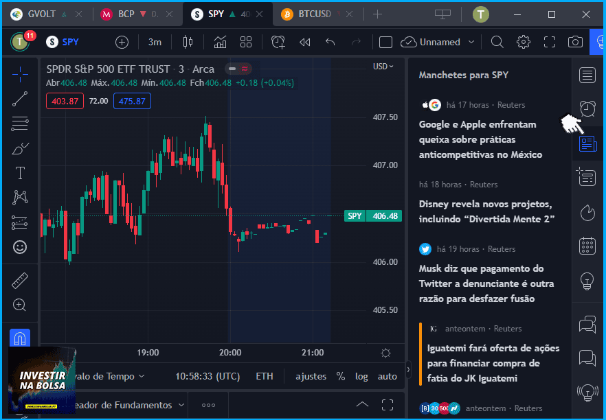 Notícias nos gráficos TradingView