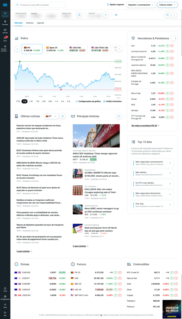 Plataforma web da corretora DEGIRO