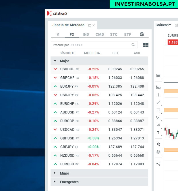 Pares de divisas disponíveis na corretora XTB