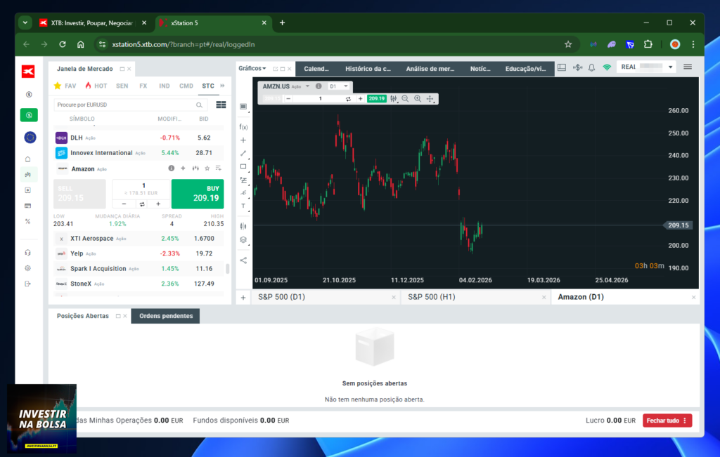 Ação Amazon na plataforma de negociação da corretora XTB
