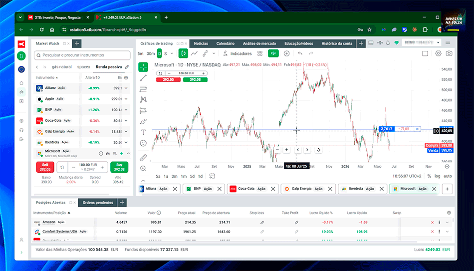 Plataforma web da corretora XTB