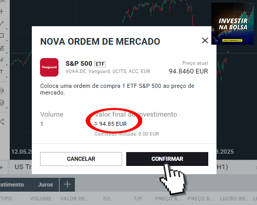 compra de ETF S&P500