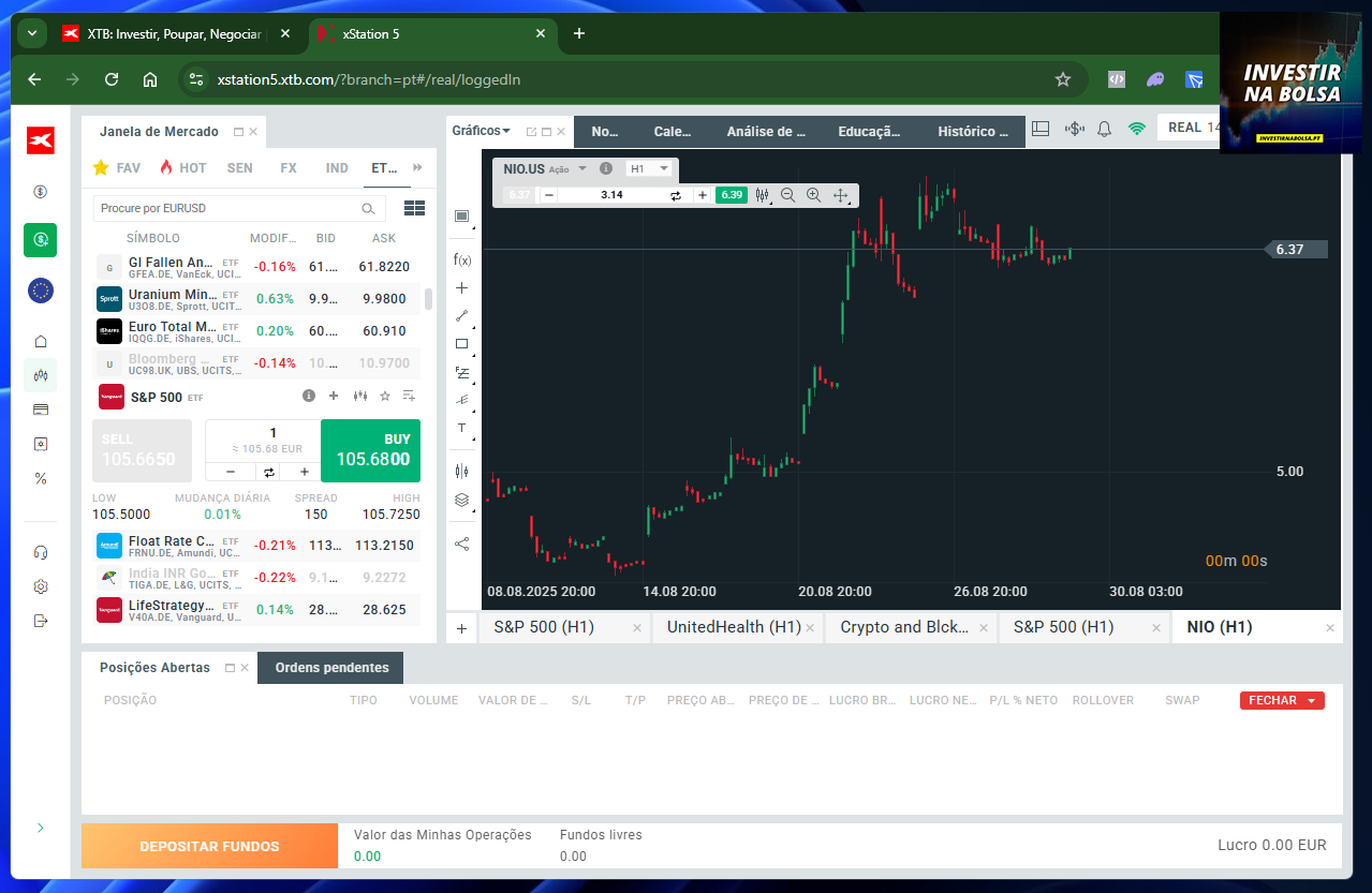 Plataforma da corretora XTB