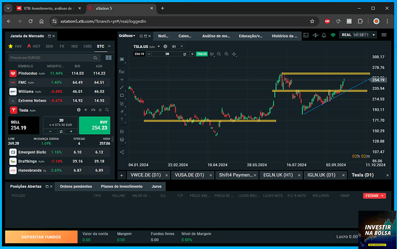 Plataforma web xStation da corretora XTB