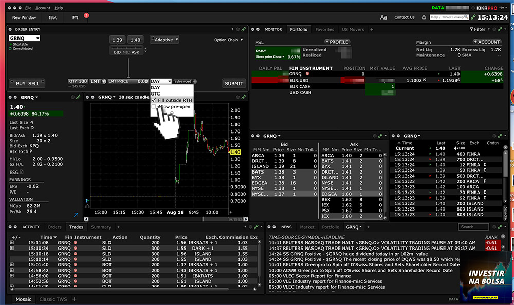 Plataforma Interactive Brokers