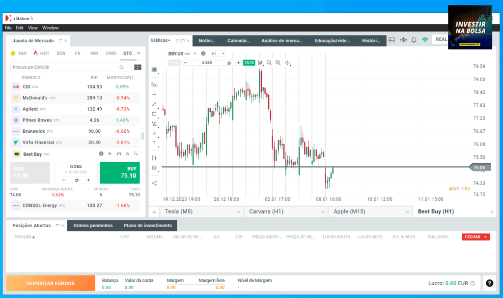 Plataforma de negociação da corretora XTB