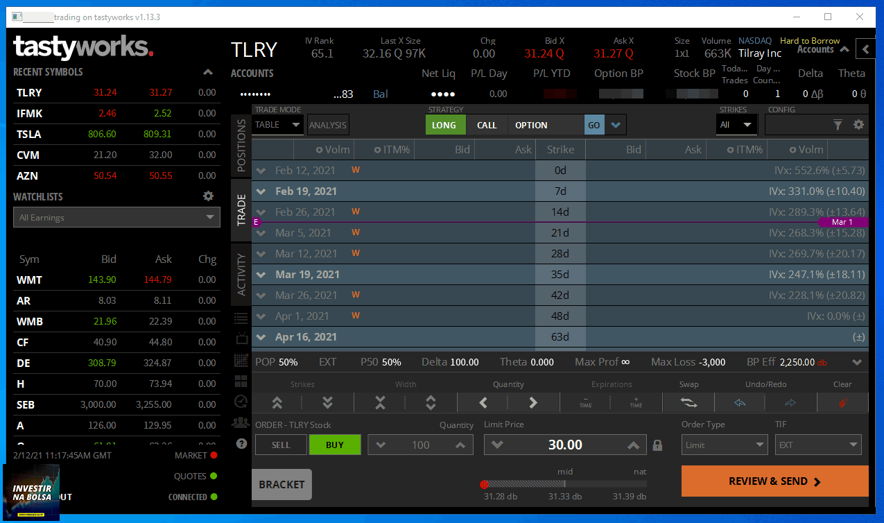 Plataforma da corretora Tastyworks